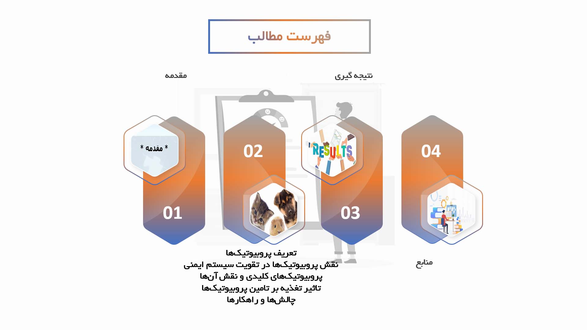 پاورپوینت نقش پروبیوتیک‌ها در تقویت سیستم ایمنی حیوانات